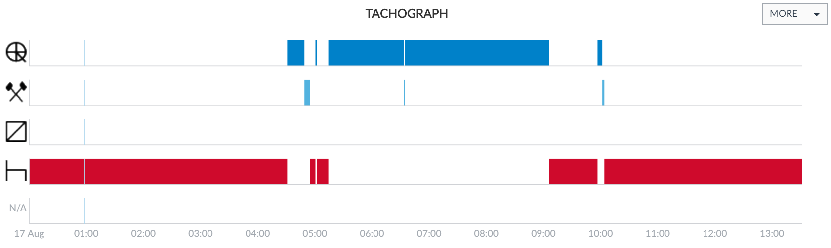 TachoHorizontal.PNG
