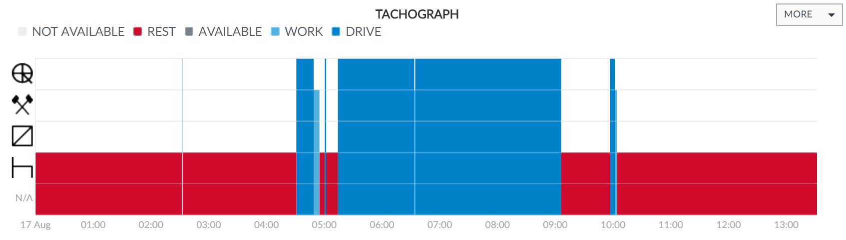 TachoVertical.PNG