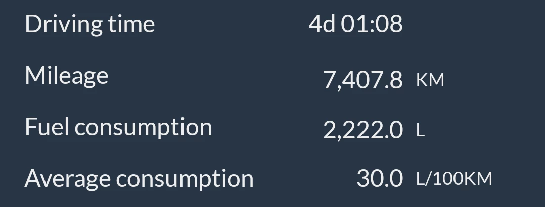 driving_behavior_metrics.png