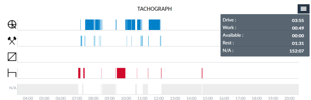 tachograph_graph.PNG