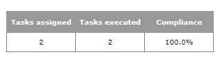 show_totals_1.PNG