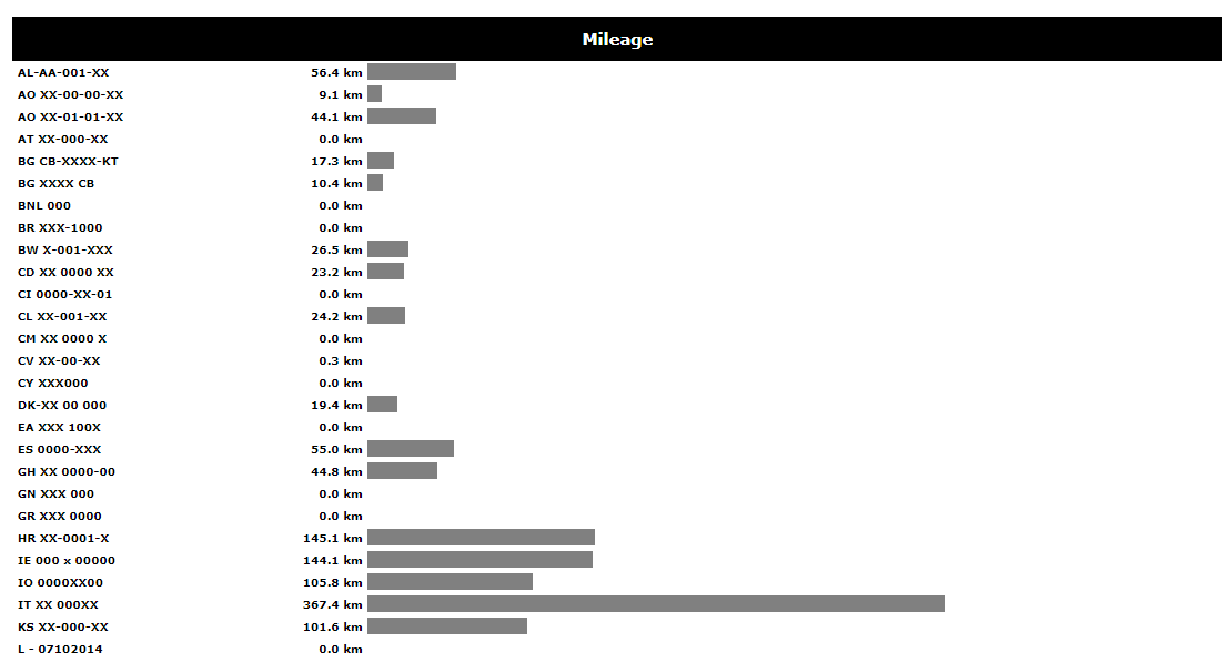 chart.PNG