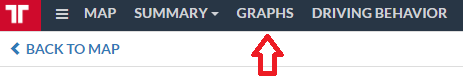 graphs_main_menu.PNG