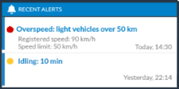 alert_gadget.PNG