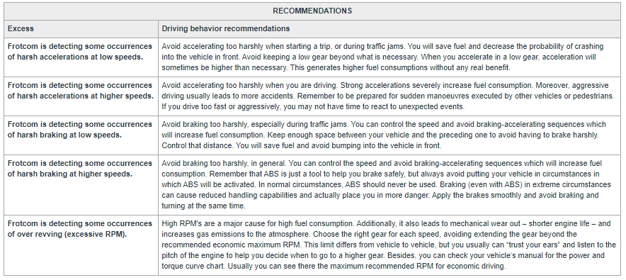 recommendations.PNG